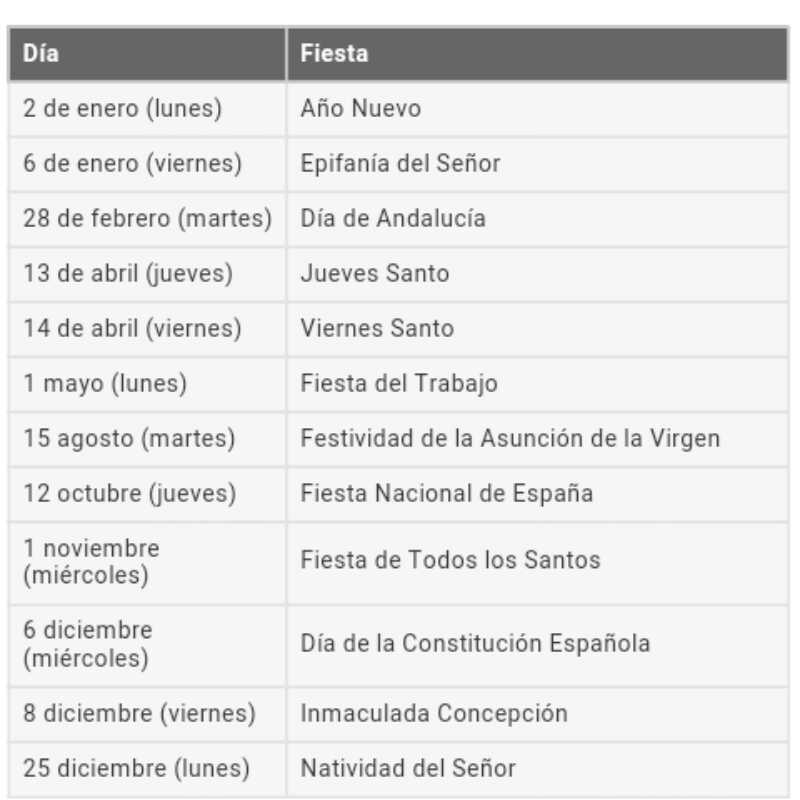 Calendario laboral, fiscal y de apertura de Domingos y Festivos para 2017