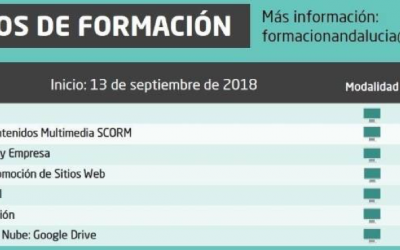 Nuevos cursos online. Formación nuevas tecnologías ADAMS