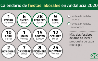 Calendario de fiestas laborales en Andalucia 2020