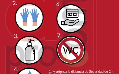 Aprocom pone a disposición de sus establecimientos asociados los protocolos de medidas de higiene adoptadas