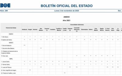 El BOE publica todos los festivos del calendario laboral de Andalucía para 2021