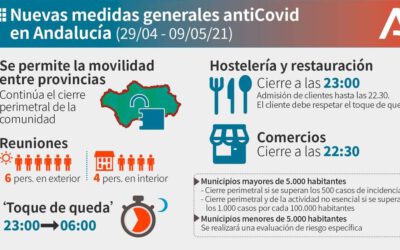 La Junta anuncia nuevas medidas a partir del 29 de abril. Cierre de comercios a las 22.30 h y apertura de movilidad interprovincial