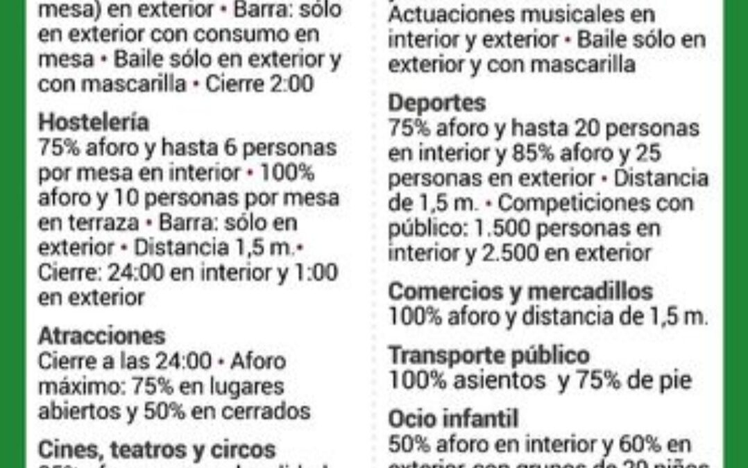 Se mantiene el Nivel de alerta sanitaria 1 en los municipios de Sevilla durante siete días.