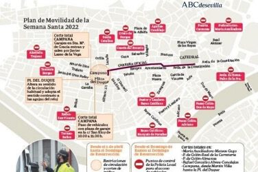 Inicio de la segunda fase del Plan especial de Movilidad para Semana Santa del Ayuntamiento de Sevilla.