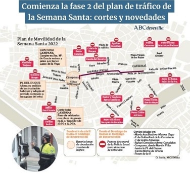 Inicio de la segunda fase del Plan especial de Movilidad para Semana Santa del Ayuntamiento de Sevilla.