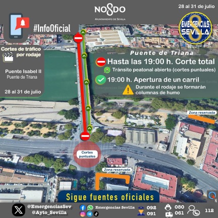 El puente de Triana, cortado por una serie de Netflix
